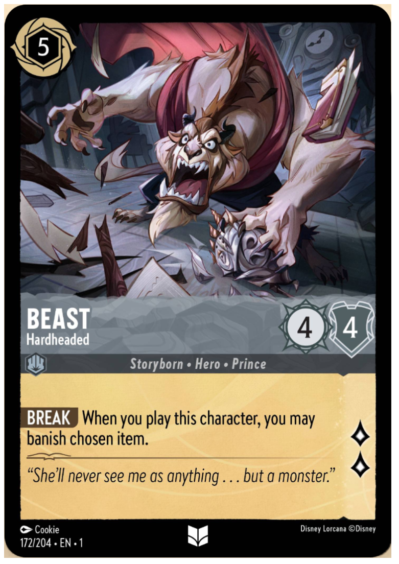 Beast - Hardheaded