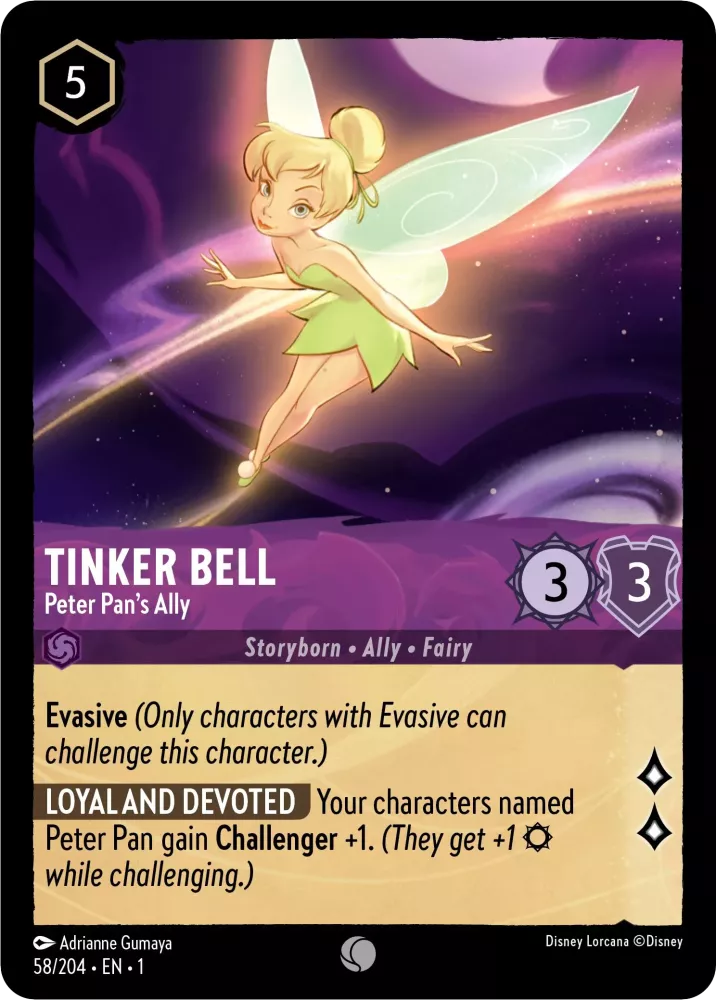 Tinker Bell - Peter Pan's Ally